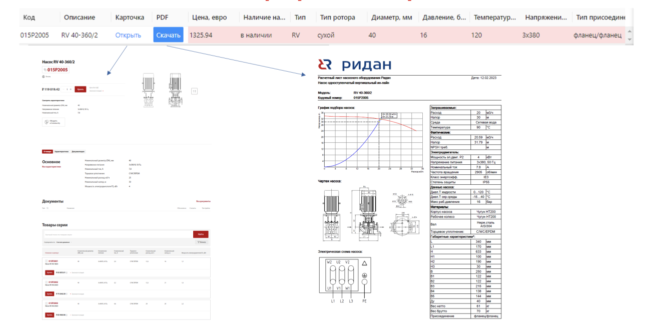 Как подобрать насос с помощью программы Pump Select ? - Справочный ...